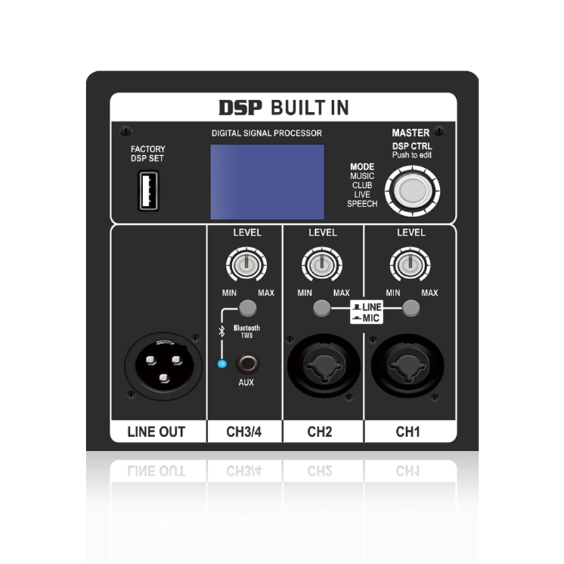 DSP1801: 4 チャンネル入力およびミックスアウト ADAU1701 ベースの DSP 機能モジュール